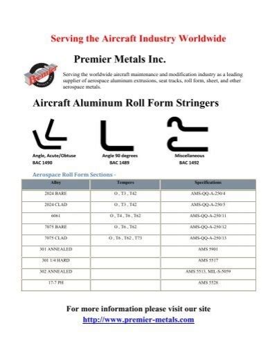 premier metal inc